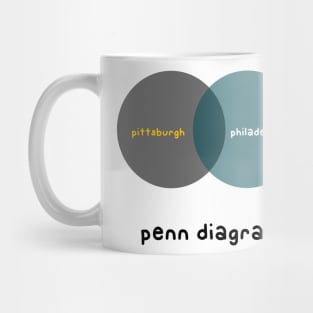 Penn Diagram Mug